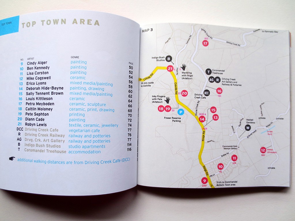 top-town-map-book